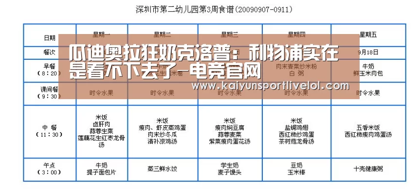 瓜迪奥拉狂奶克洛普:利物浦实在是看不下去了-电竞官网(图2) 开云电竞